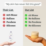 Coconut & Lemongrass Body Wash