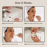 Sustainable Travel Kit