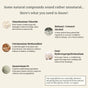 Natural Shampoo & Conditioning Combo