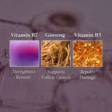 Biotin Hair & Body Bundle