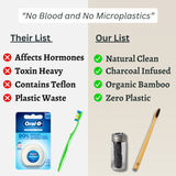 Sustainable Travel Kit