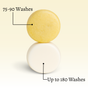 Shampoo Bar lasting up to 90 washes. Conditioning bar lasting up to 180 washes.