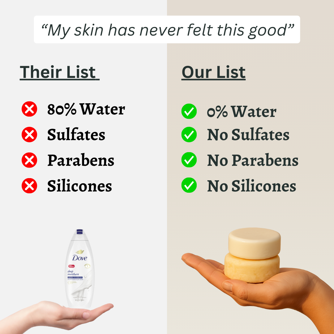 Coconut & Lemongrass Body Wash