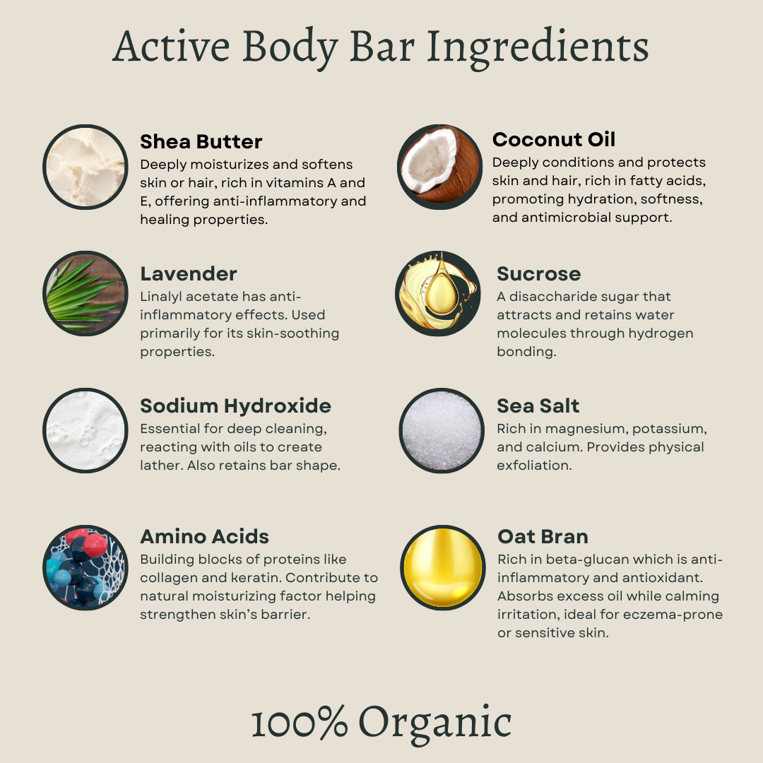 Exfoliating Body Scrub Bar