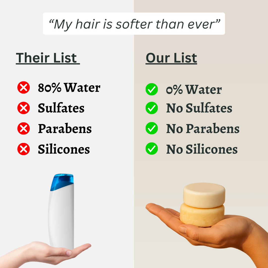 Milk Protein Shampoo Bar