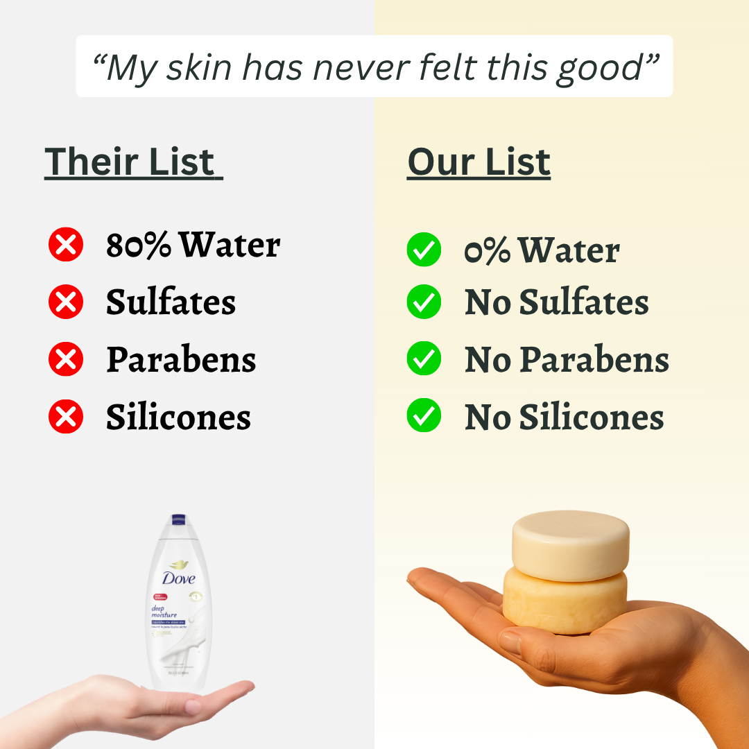 Coconut & Lemongrass Body Wash