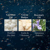 Hydrating Hair & Body Bundle