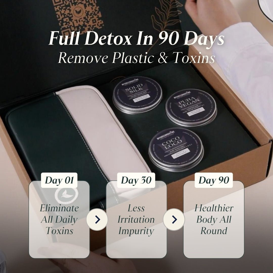 Bathroom Detox Box – My Green Routine