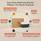 Bathroom Detox Box - My Green Routine