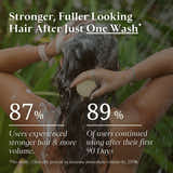 Curly Hair & Body Bundle - My Green Routine