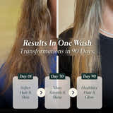 Curly Shampoo & Conditioner Combo - My Green Routine