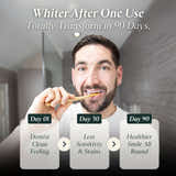 Dental Detox Set - My Green Routine