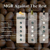 Hair Loss Shampoo & Conditioning Combo - My Green Routine