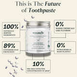 Natural Dental Bundle - My Green Routine